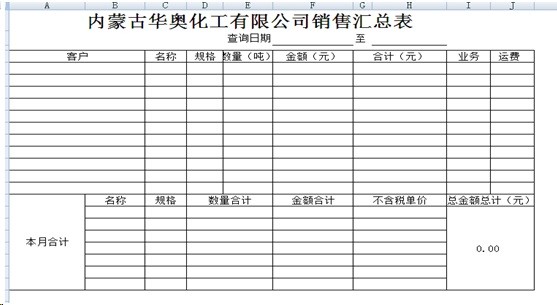 勤哲Excel服务器自动生成做化工企业管理系统 - 