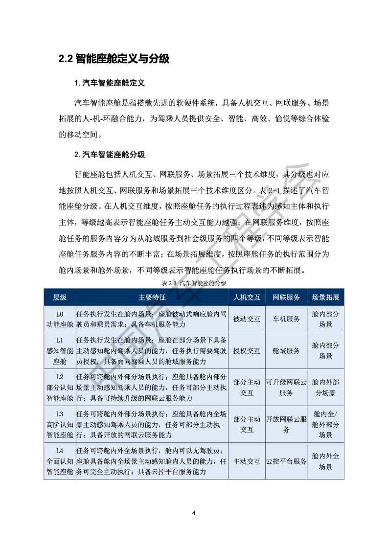 中国汽车工程学会：汽车智能座舱分级与综合评价白皮书（附下载）