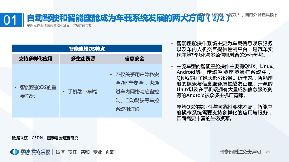 国泰君安：2022年车载操作系统行业研究报告（附下载）