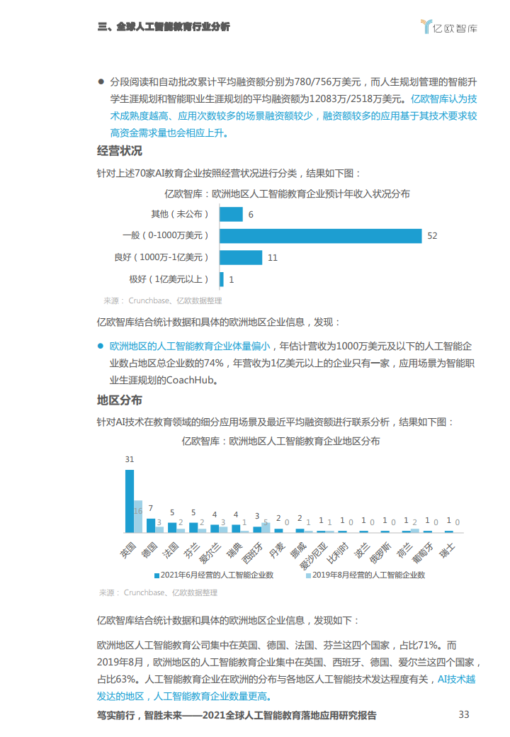 亿欧智库：2021全球人工智能教育落地应用研究报告（附下载）