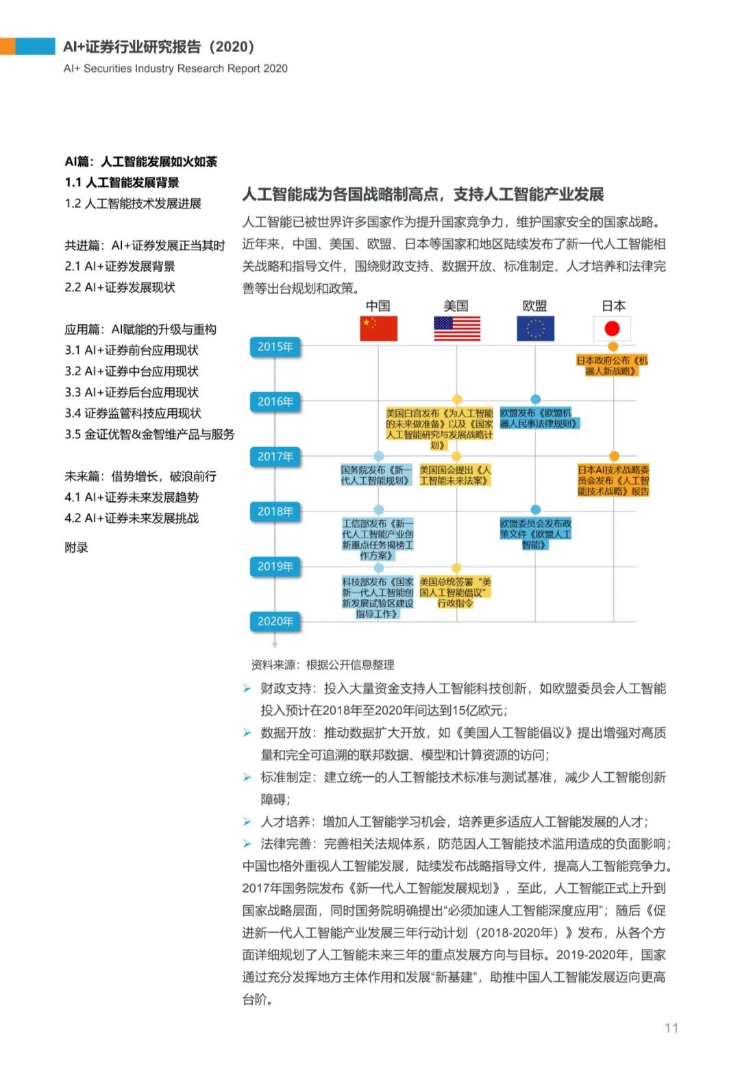 AI+证券行业研究报告（2020）