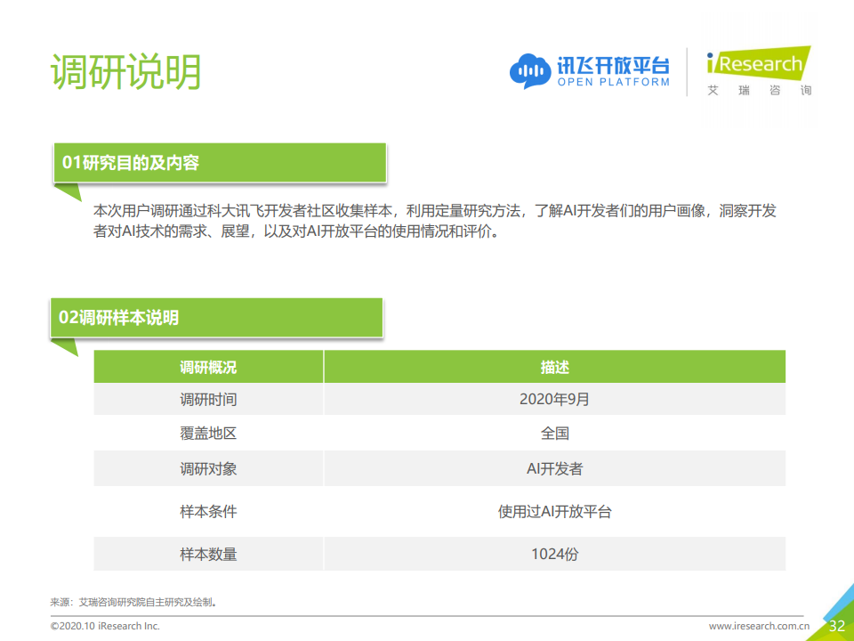 艾瑞咨询：2020年中国人工智能API经济白皮书（附下载）