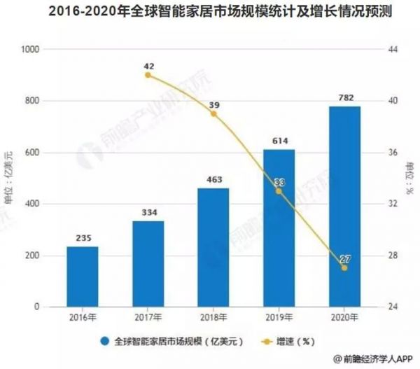 海尔走在新长征路上