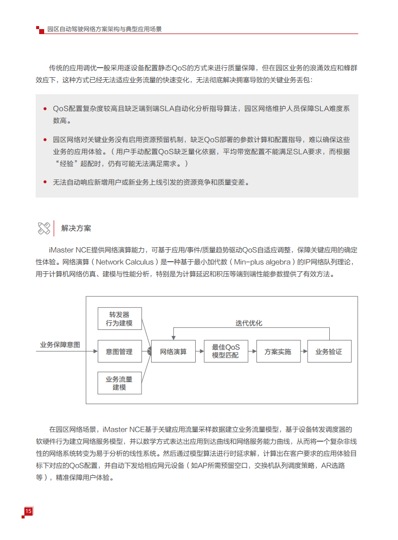 华为园区自动驾驶网络白皮书（附下载）