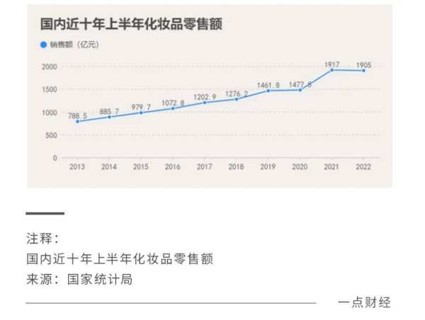 品牌、服务商和抖音电商：透视新兴的电商“铁三角” - 