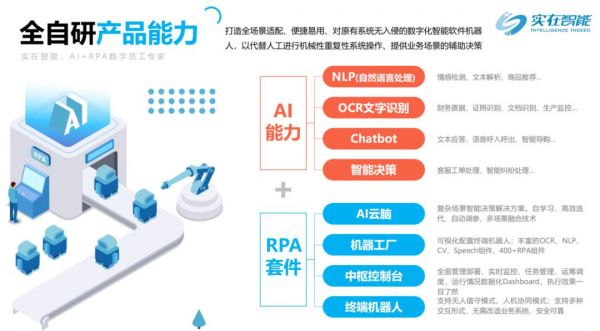 实在智能RPA+AI助力某运营商打造智能办公机器人加速金融企业数字化