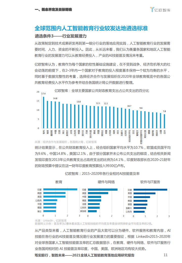 亿欧智库：2021全球人工智能教育落地应用研究报告（附下载）