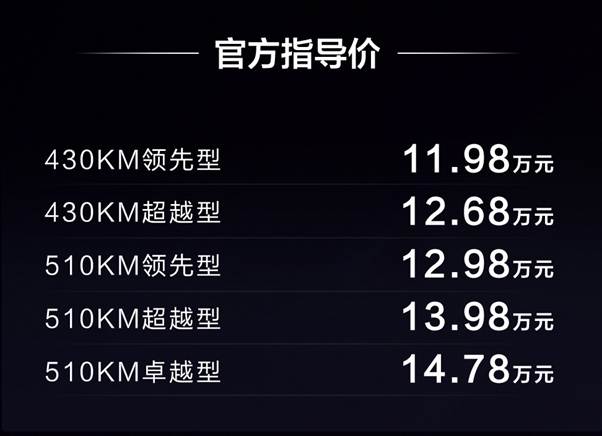 11.98万元起 比亚迪元PLUS荣耀版上市：新增黑骑士配色