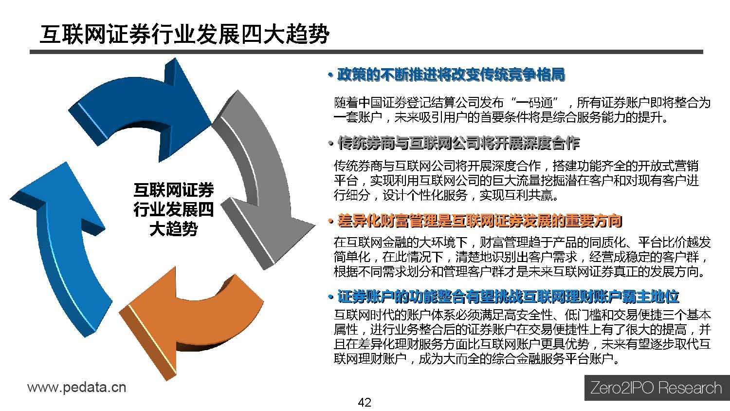 清科研究中心：2015年中国互联网金融行业投资研究报告