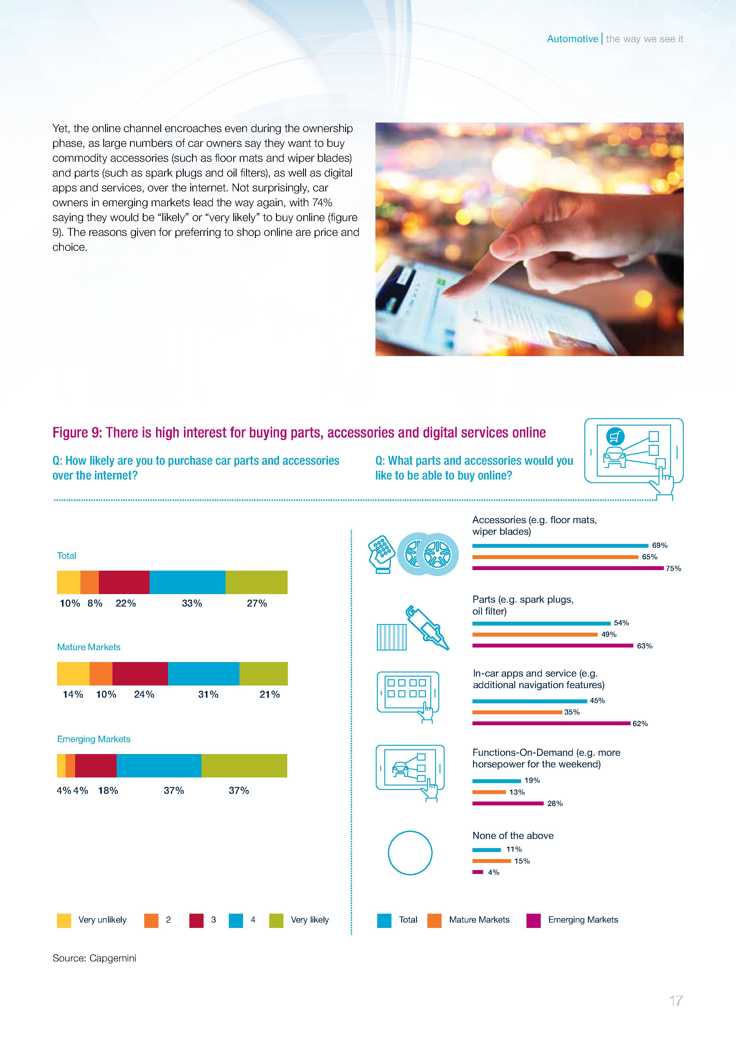 Capgemini：2017年汽车在线调查报告