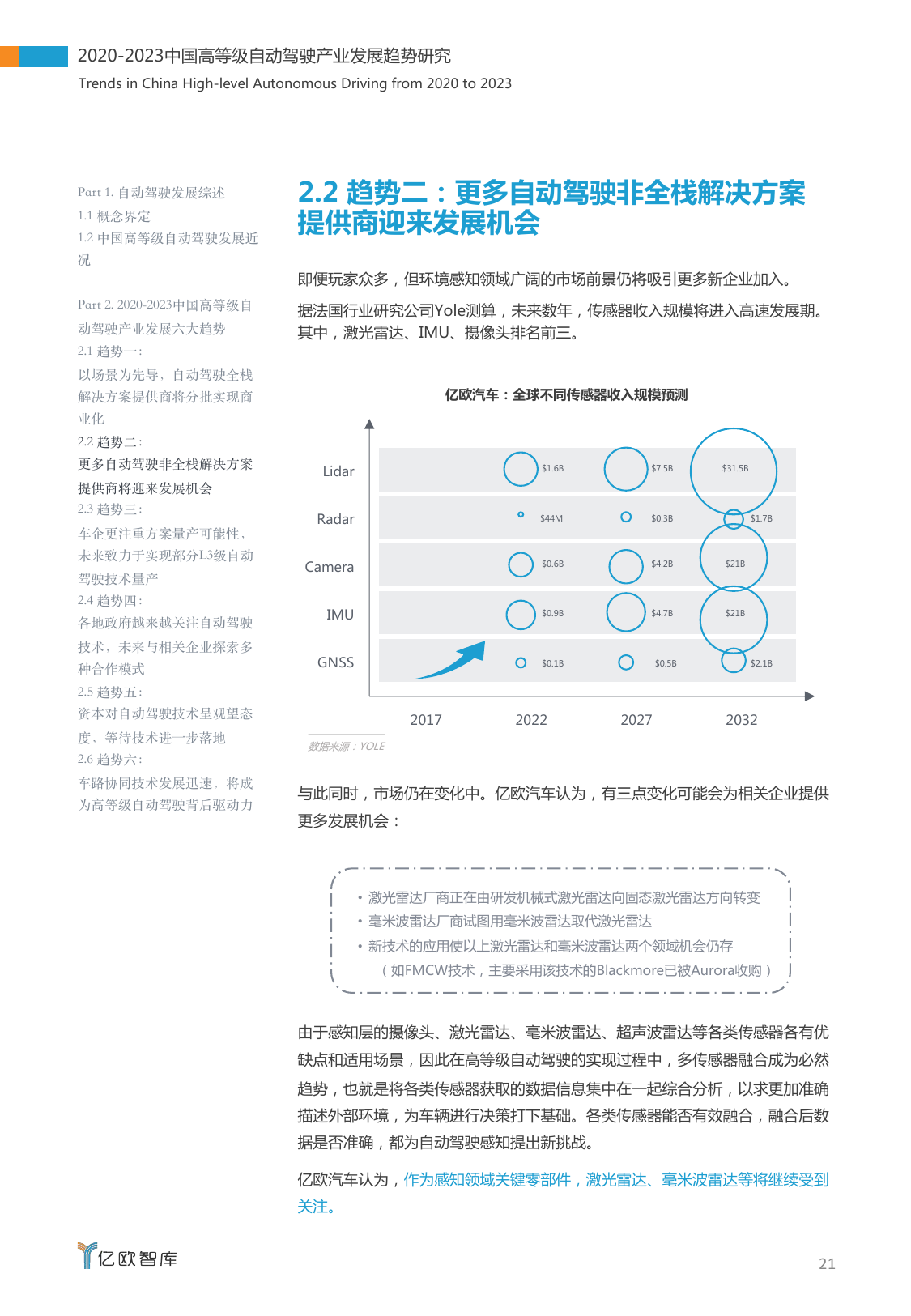 亿欧智库：2020-2023中国高等级自动驾驶产业发展趋势研究（附下载）