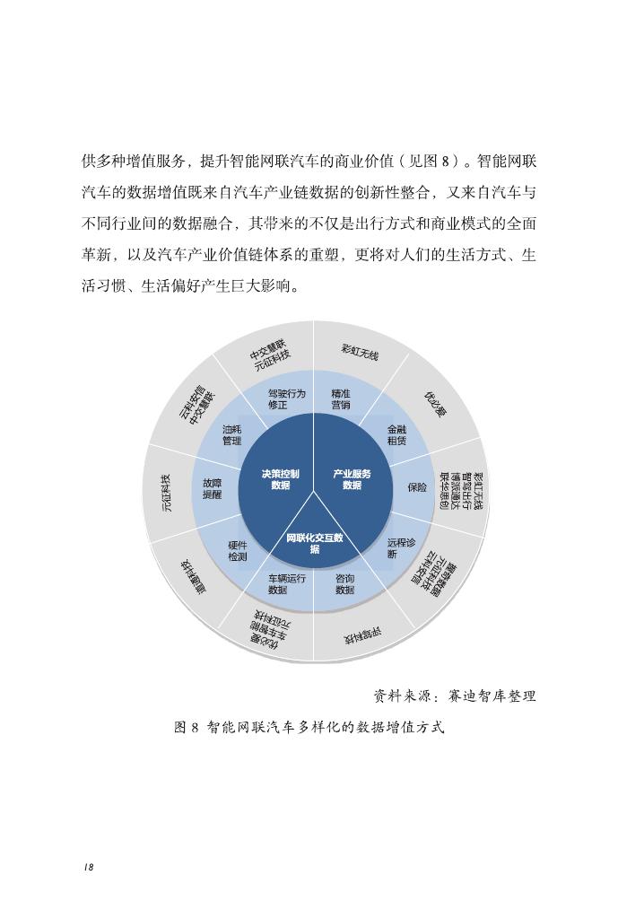 赛迪研究院：2018年全球智能网联汽车产业地图（附下载）