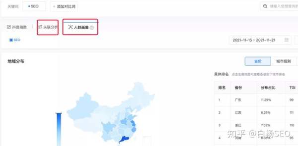 白杨SEO：传统SEO如何转行抖音SEO搜索优化排名？附抖音关键词查询工具推荐 - 
