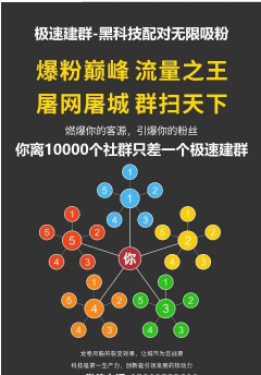 极速建群,极速拓客建群系统，帮你1天裂变500人满群！2020年末荣超爆品