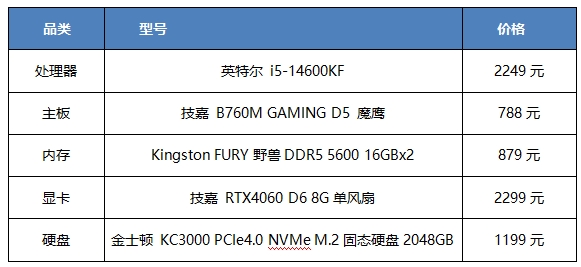 寒假装机嗨玩五周 三套金士顿存储游戏配置 - 