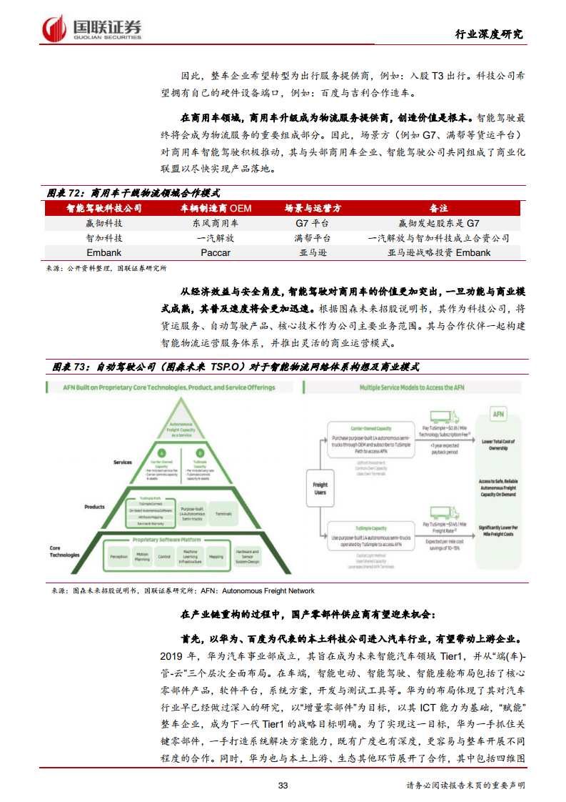 国联证券：2021年汽车行业智能驾驶深度报告（附下载）