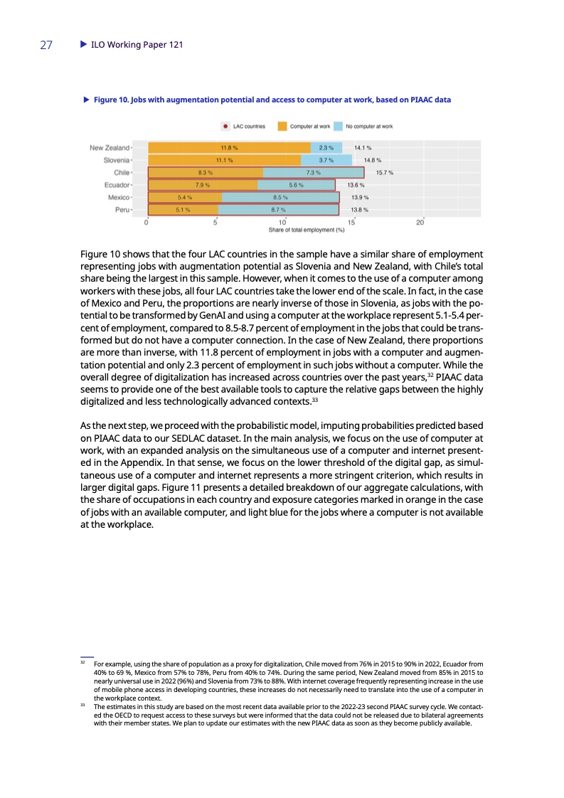 ilo&#038;World Bank：拉丁美洲生成式人工智能的就业机会与数字鸿沟