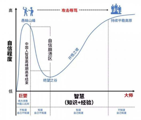 微信上线 10 年，这款产品让我受益！ - 