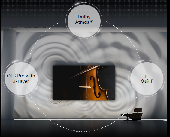 未来显示技术缔造科技·艺术·家，三星MICRO LED技术品鉴会在厦举办