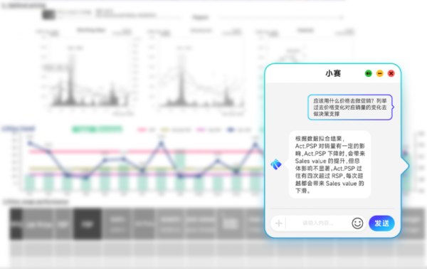 赛博威新一代营销费用管理，从“费用”带动销量到“管理”驱动利润增长 - 