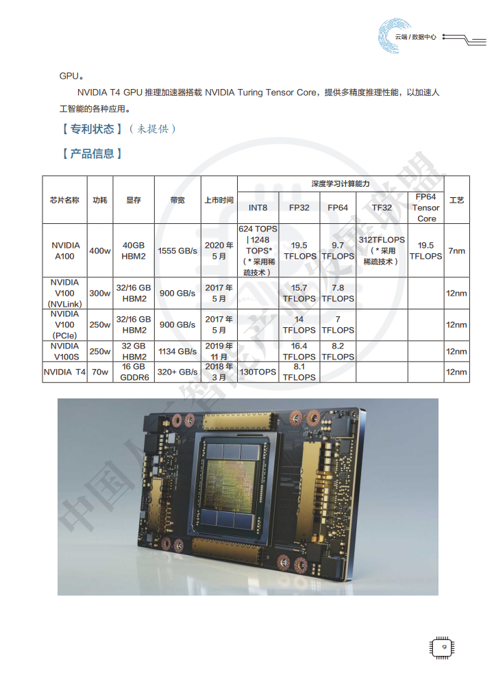 AIIA发布业界权威AI芯片目录集：AI芯片技术选型目录（附下载）