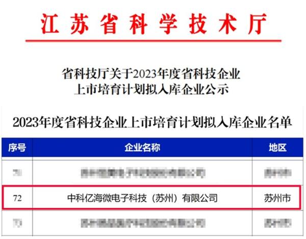 【喜报】多项荣誉赋能国产FPGA企业——中科亿海微