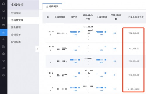 如何让传统行业在危机中轻松打造私域流量 - 