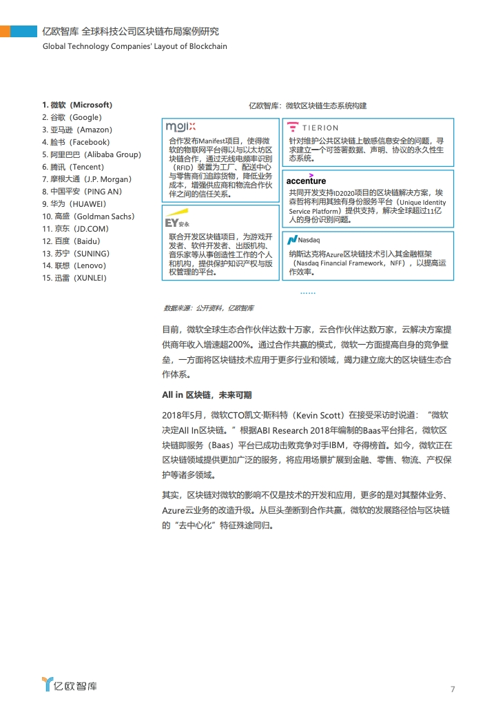 亿欧智库：2020全球科技公司区块链布局案例研究（附下载）