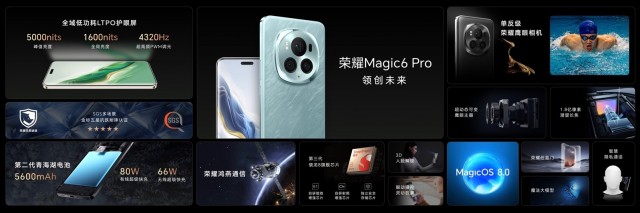 六大引领技术加持！荣耀Magic6系列发布 售价4399元起