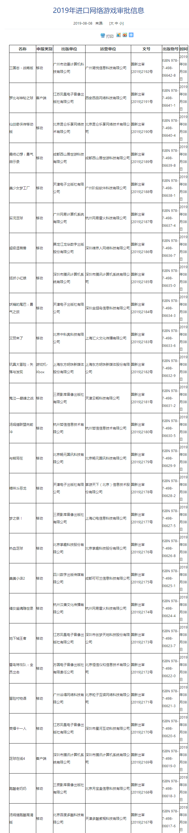 广电8月首批过审游戏版号公布！网易腾讯均在列