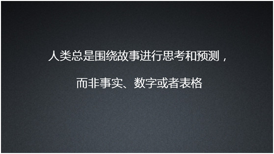 如何做好内容运营展开 打造出千万级的产品 - 