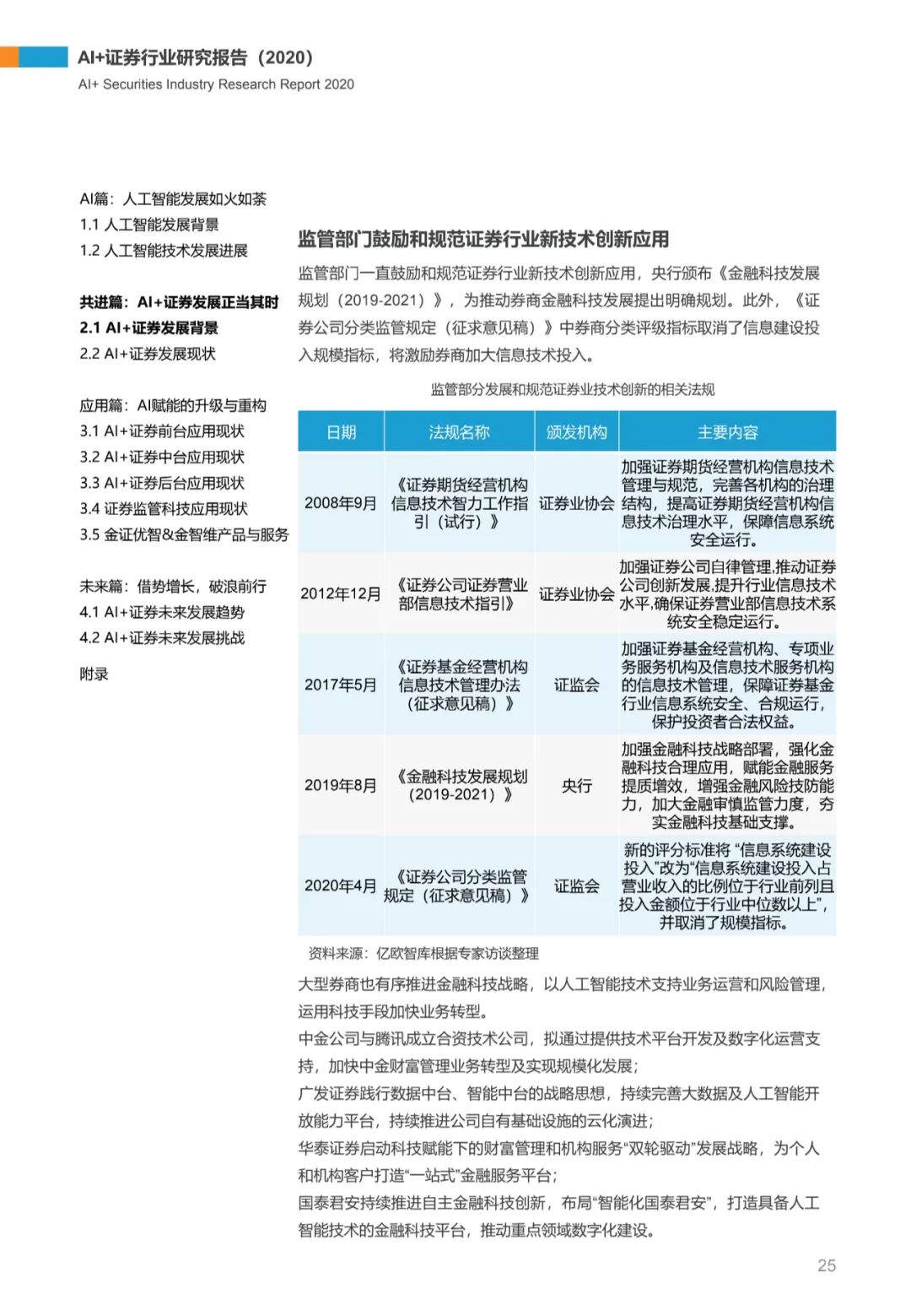 AI+证券行业研究报告（2020）