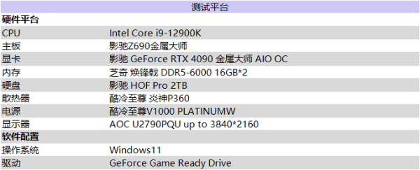 满载也不发烧？影驰 RTX 4090 金属大师 AIO OC评测 - 