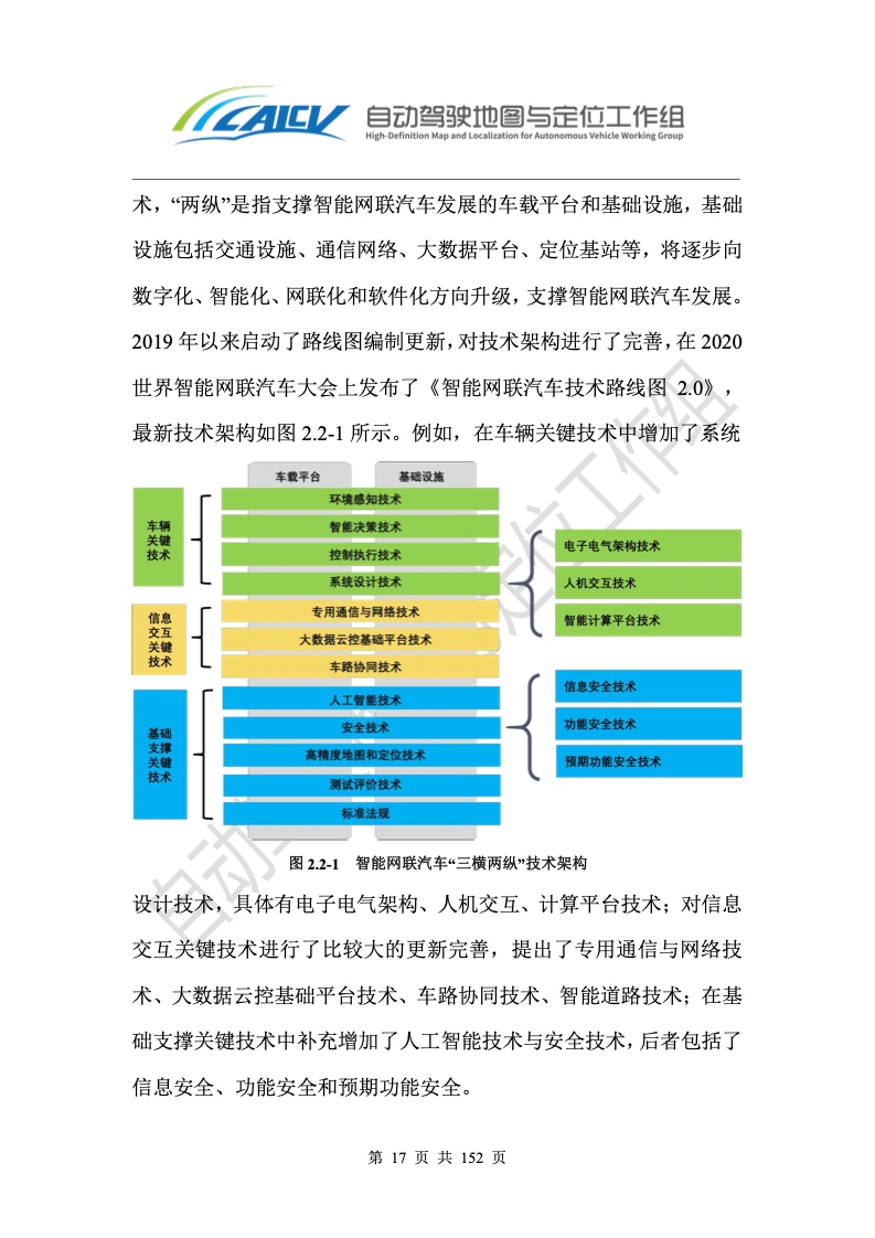 CICV：2020年智能网联汽车高精度卫星定位白皮书（附下载）