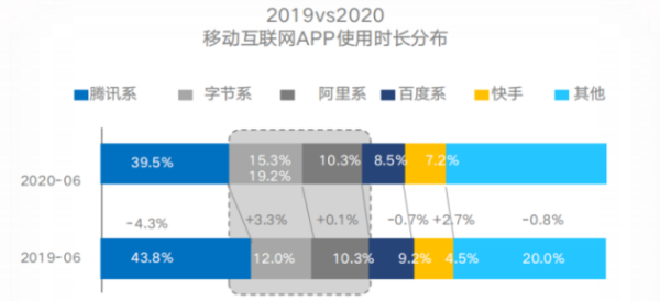 双11电商大促，悠易科技告诉你怎样引流效果更好 - 