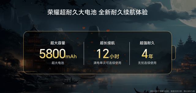 性能越级满帧不设限！ 荣耀X50 GT正式发布，首销1999元起