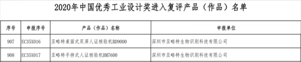 AI的艺术品，亚略特两款智慧机器进入2020中国优秀工业设计奖复评