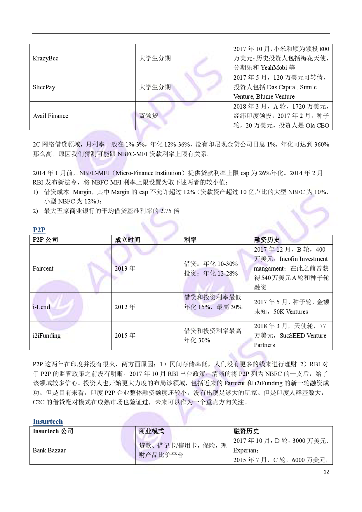 APUS：2018印度互联网金融报告