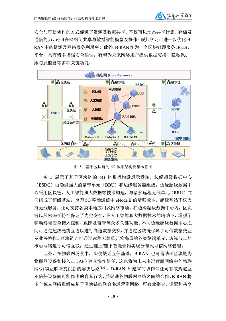 紫金山实验室：区块链赋能6G移动通信白皮书