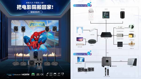 Partyhouse派对屋智能影K音响：你想要的松弛感 -