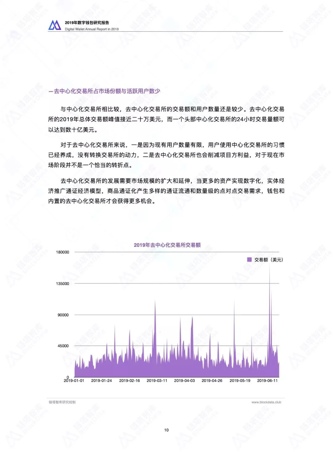 链塔智库：2019数字钱包研究报告