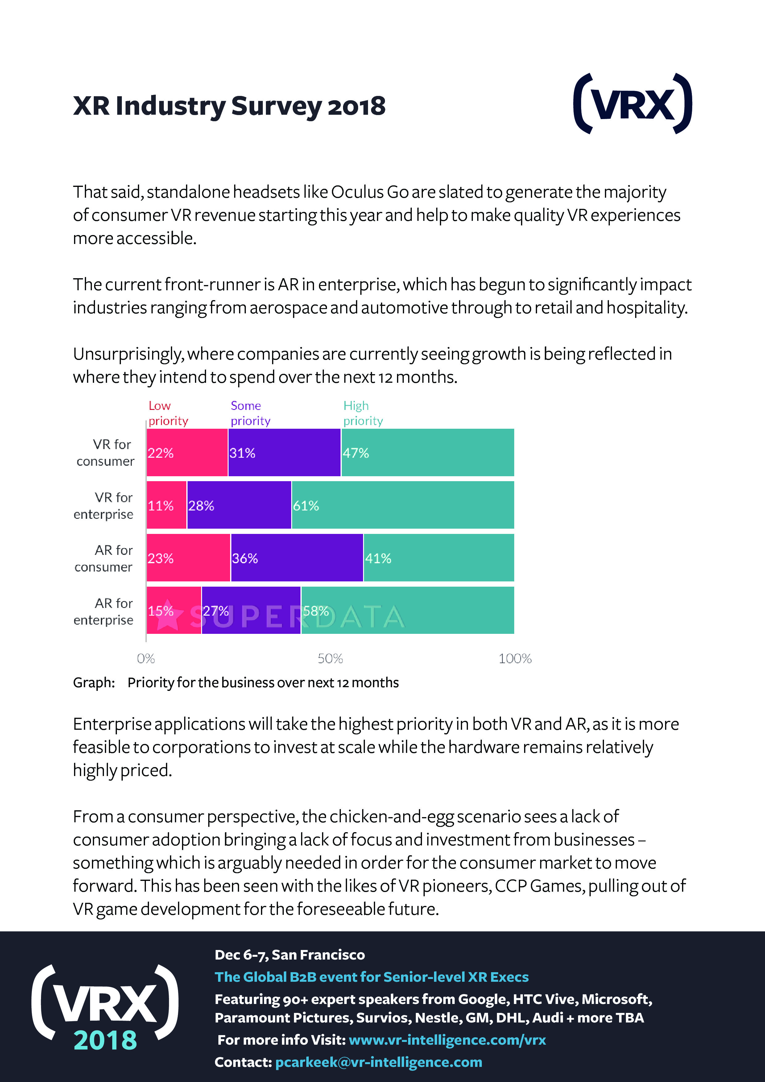 SuperData：2018年XR（混合现实）行业调查报告