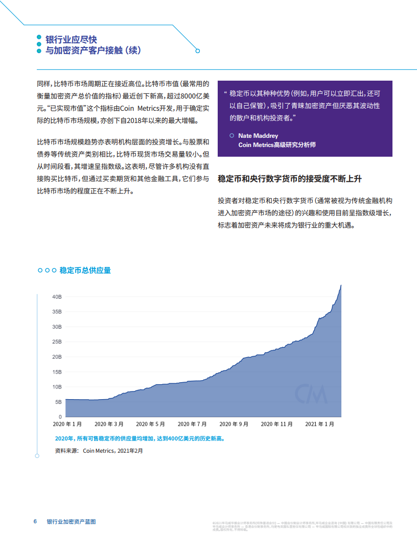 毕马威：2021年银行业加密资产蓝图