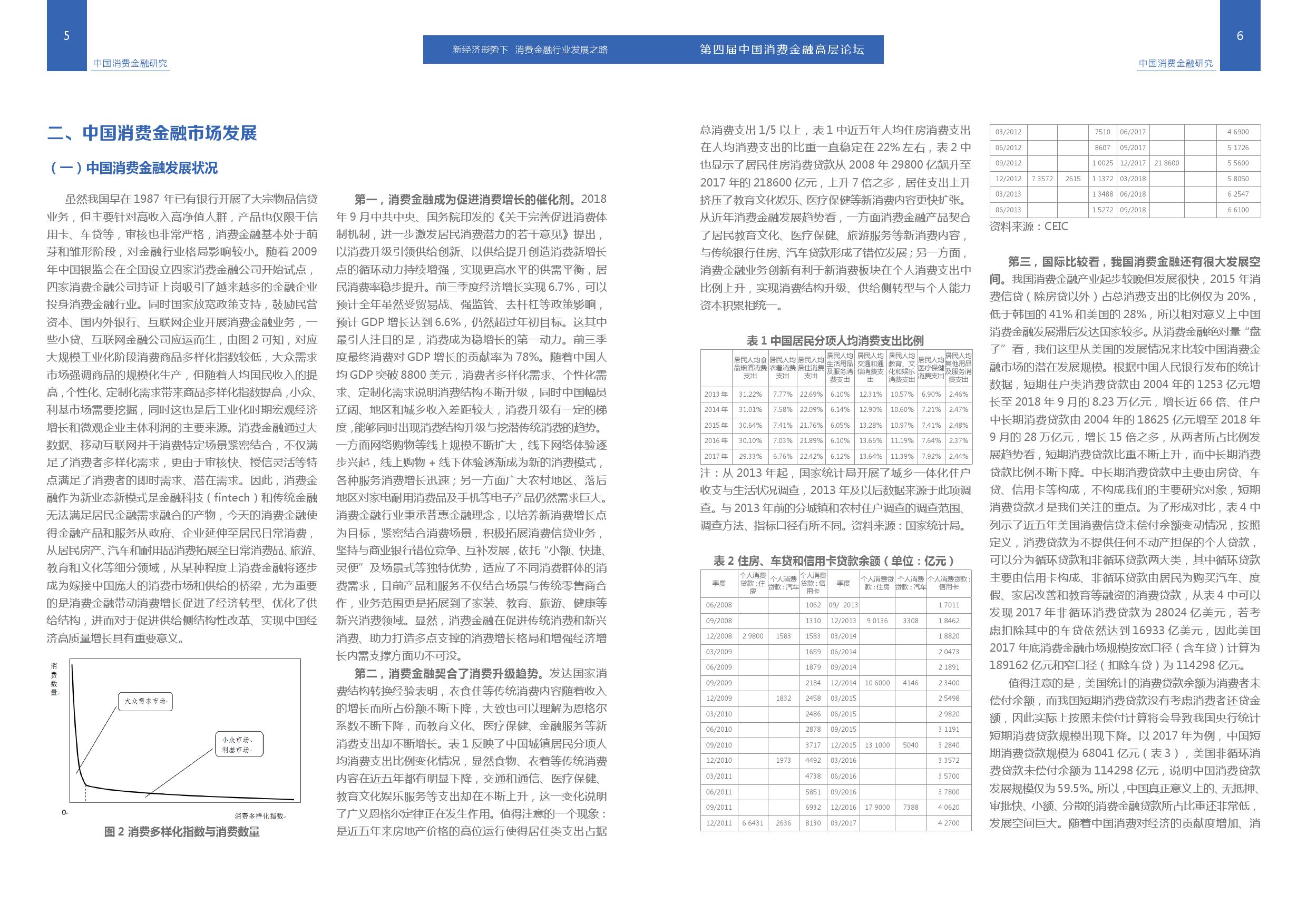 清华大学：2018中国消费信贷市场研究