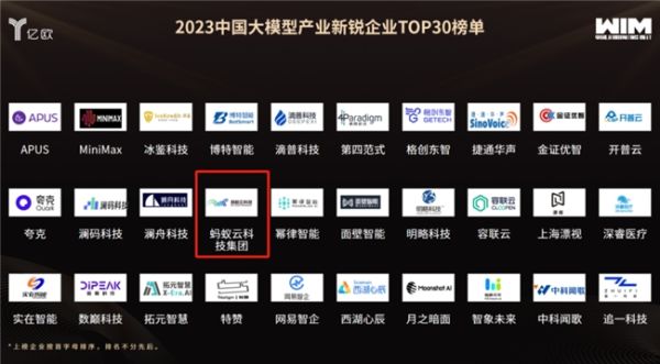 蚂蚁云科技集团入选2023中国大模型产业新锐企业TOP30榜 - 