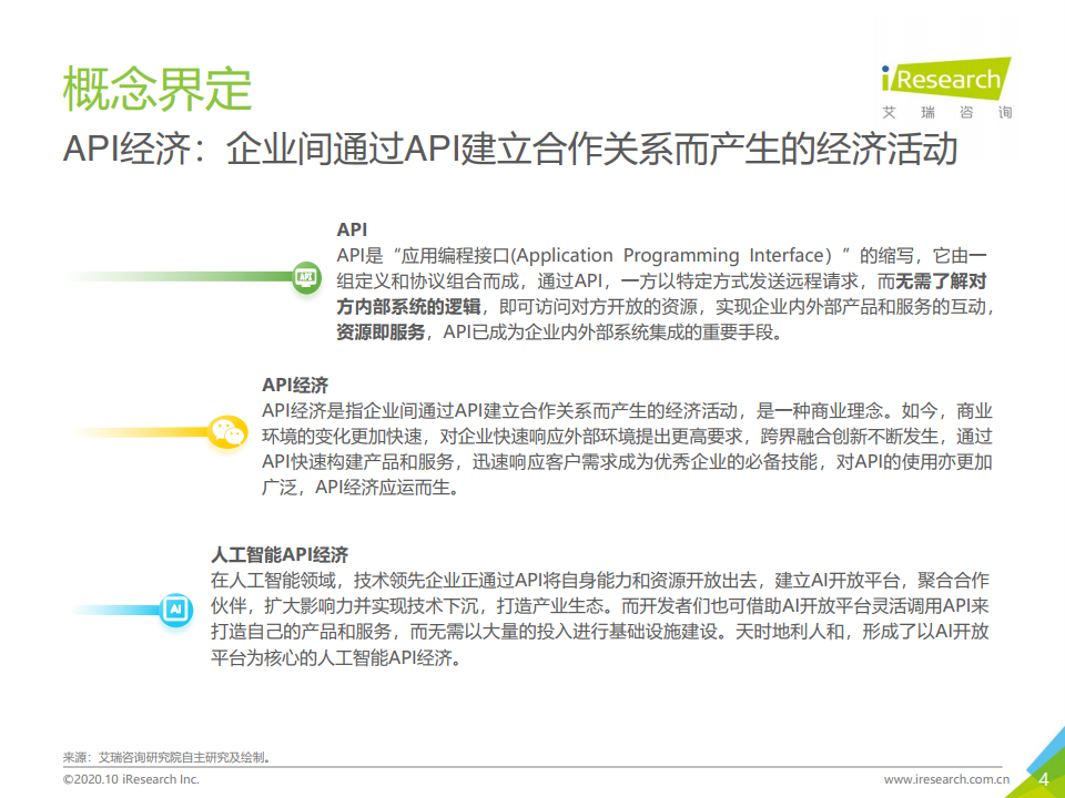 艾瑞咨询：2020年中国人工智能API经济白皮书（附下载）