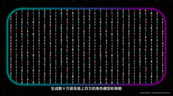 AI技术让手办「整活」：3D建模居然可以这样简单