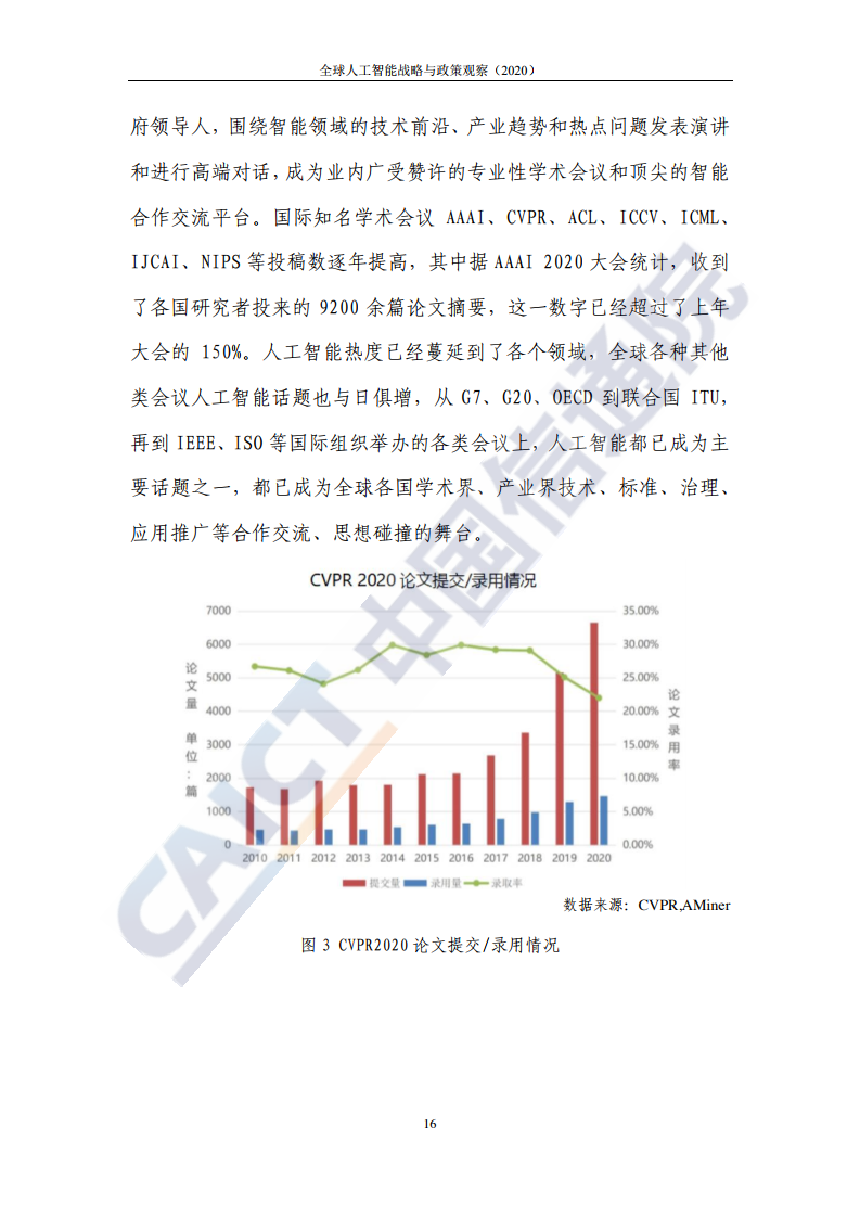 中国信通院：2020年全球人工智能战略与政策观察（附下载）