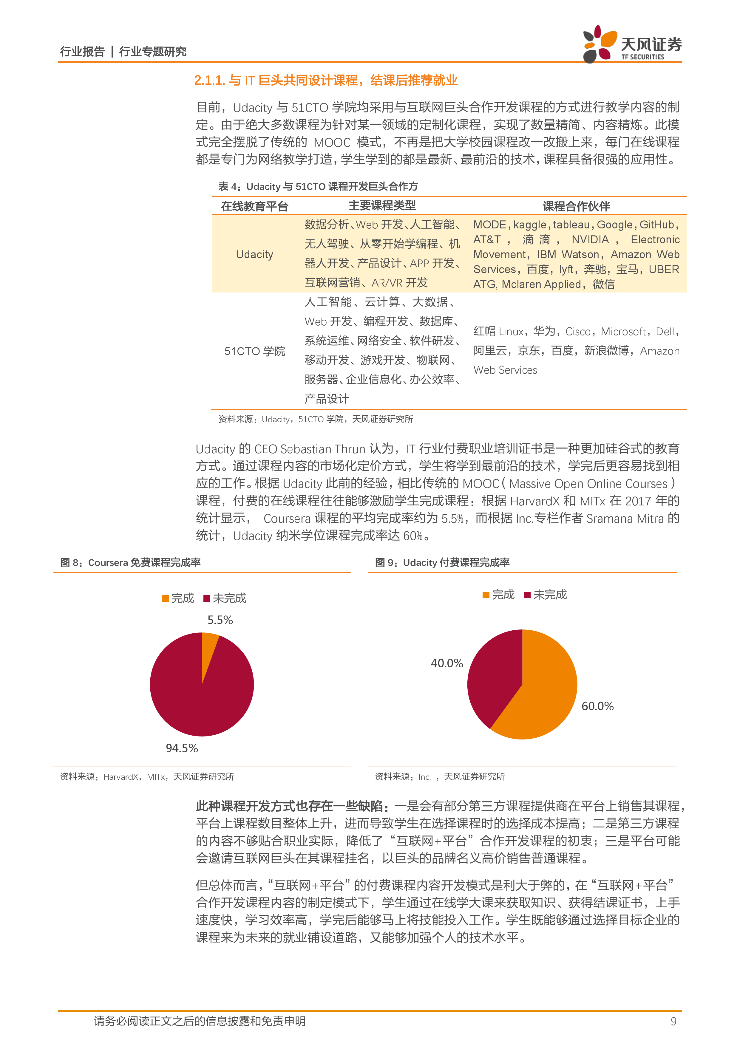 区块链技术：在线教育共享生态的基石（附下载）