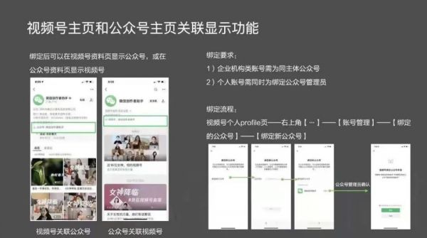 关联公众号功能已开启，视频号会成为打造品牌的最佳阵地么？ - 